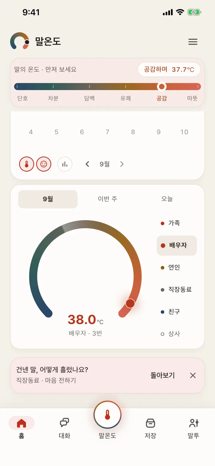 홈의 「누구와의 말」 카드. 반원 고리 위에 배우자 38.0℃ 3번이 서 있고, 옆에 가족·연인·직장동료·친구 목록이 있습니다.